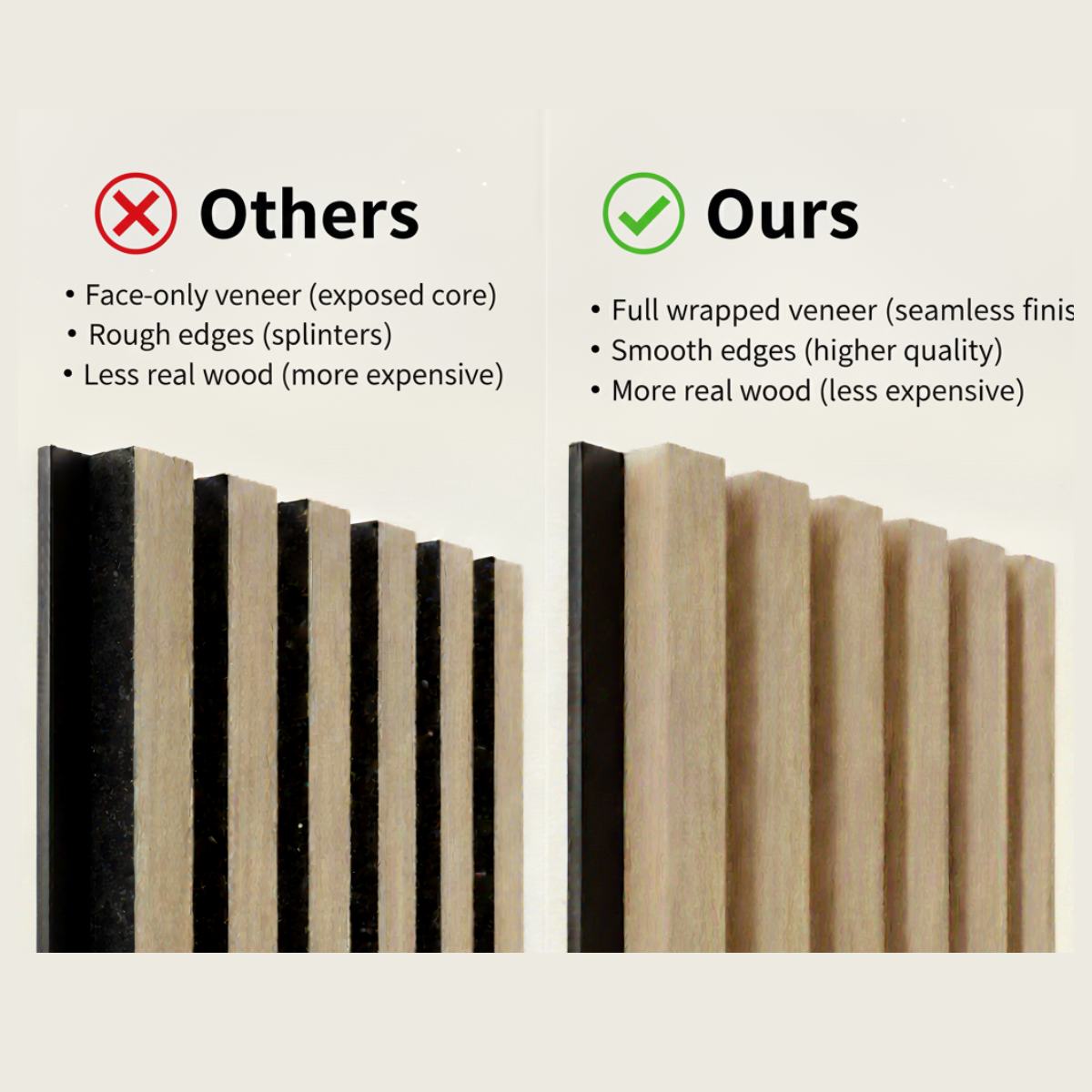 Crafted Luxe Premium Geometric Acoustic Wall Panels – Oak on Grey Felt